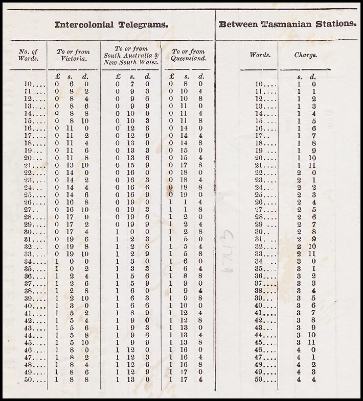 TC-TO-3B
